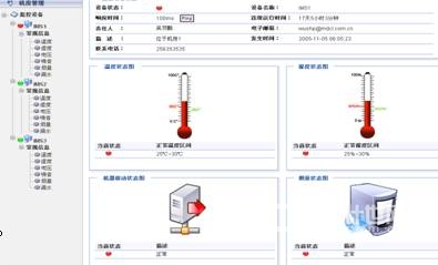 机房办理自动化 内部监控新概念