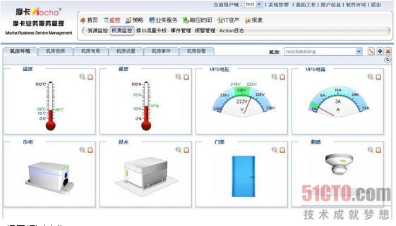 机房不是牢房 怎样监控和办理机房