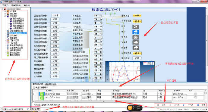 谈谈客户端性能优化的一些最好实践